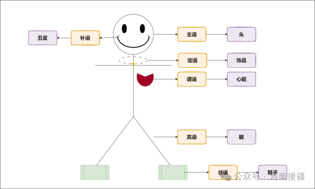 1761785318445137.png 微信图片_20251030082521.png